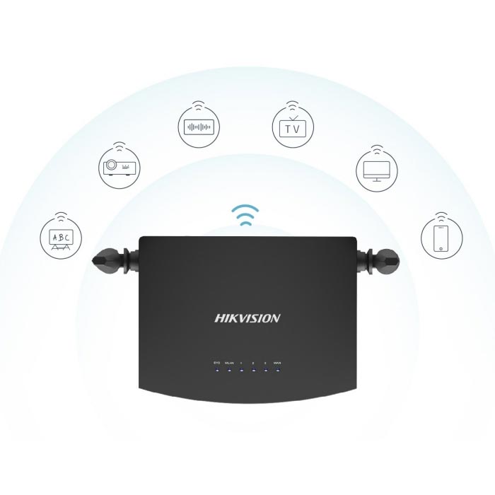 Bộ phát Wifi router thông minh 2 băng tần HIKVISION DS-3WR12C